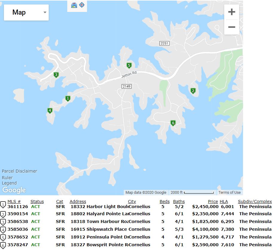 Ivester Jackson The Peninsula Listings