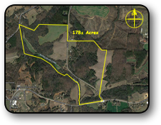 Farm For Sale In Iredell County NC