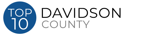 Davidson County Top 10 Listings