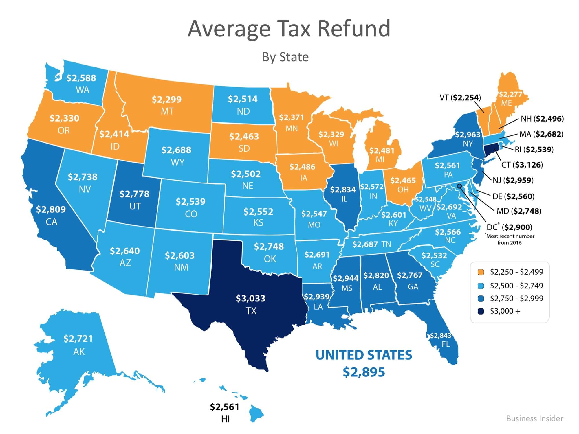 Las Vegas It’s Tax Season… Use Your Refund to Jump Start Your Down