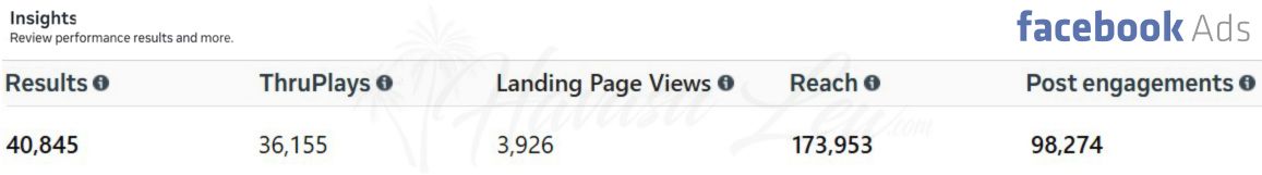Facebook ads overview for Lake Havasu seller marketing