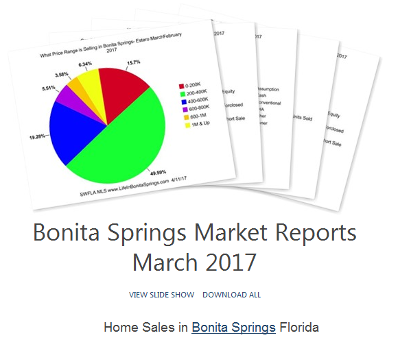 Bonita Springs Home Sales March 2017