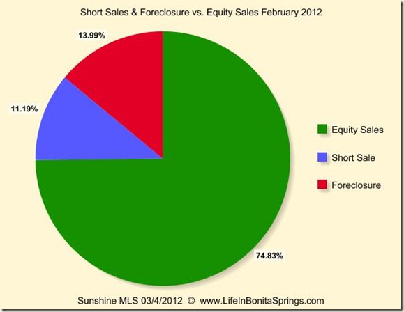 graph(34)