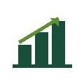 Cordova Bay market report