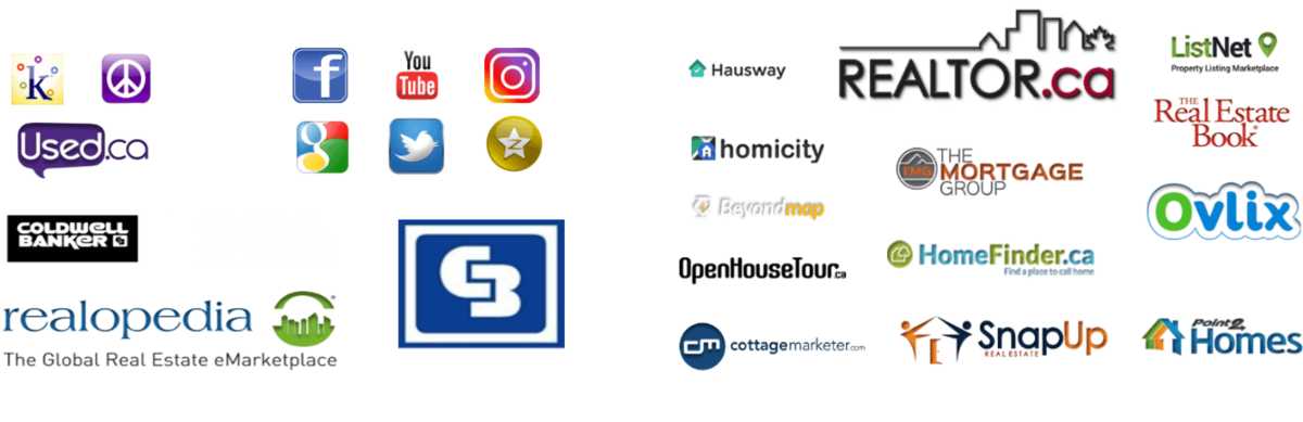Real estate marketing exposure examples