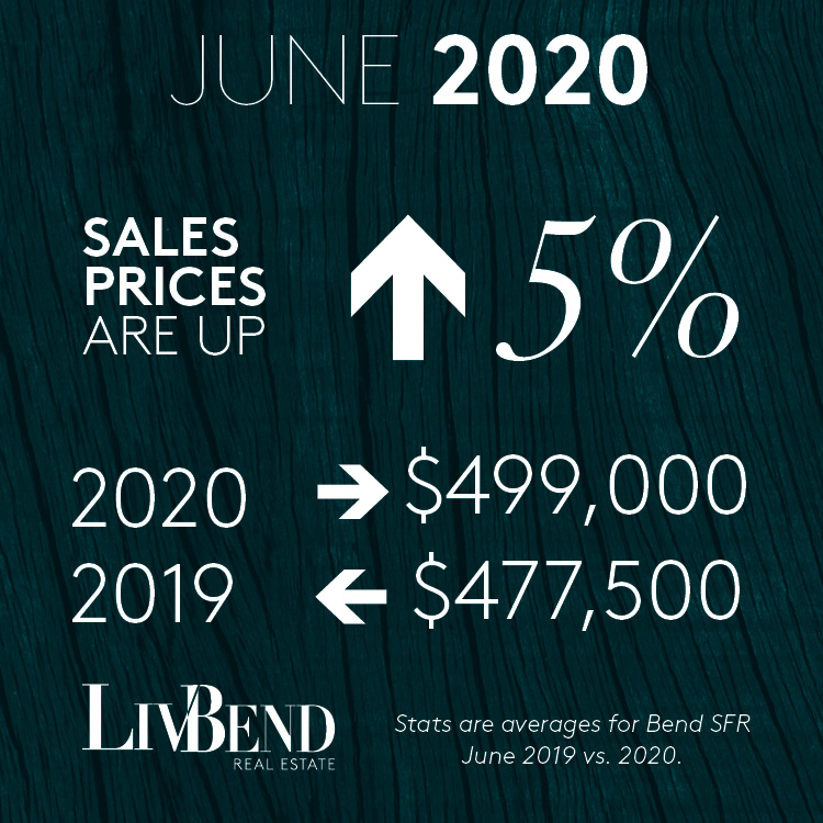 June 2020 Stats 1