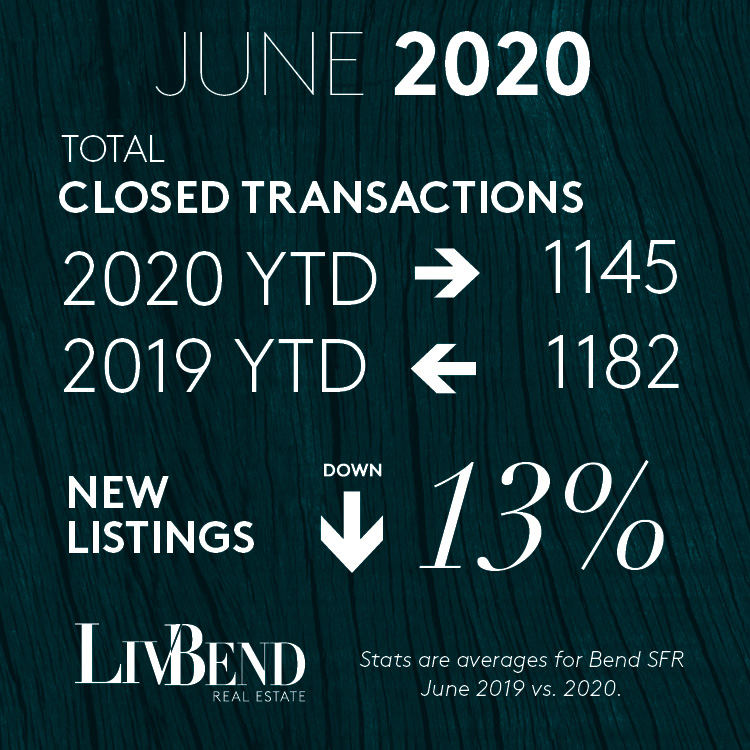 June 2020 Stats 3