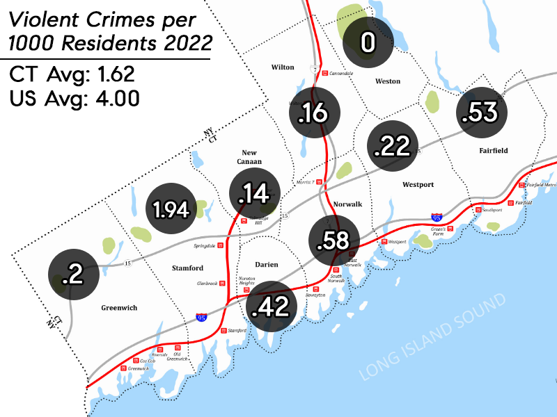 Gold Coast Crime Rates