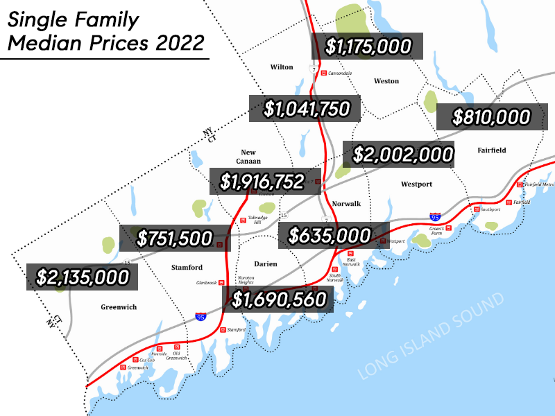 Single Family Homes Median Price - Lower Fairfield County CT