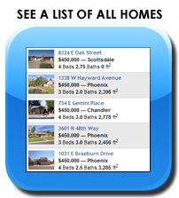 Sun Village homes for sale