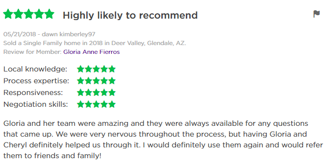 Gloria Fierros Zillow Review