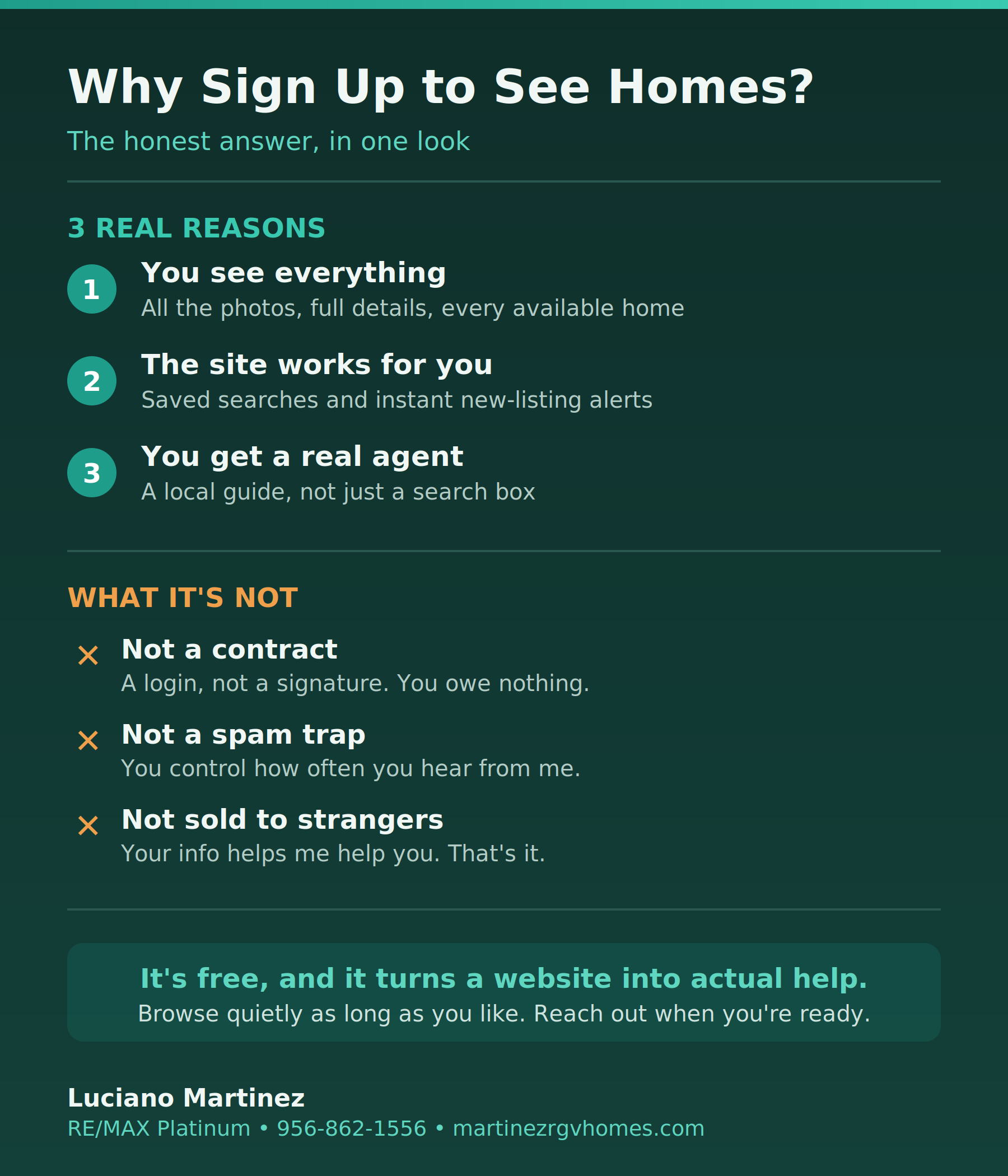 Why real estate websites make you sign up: see all photos and homes, get saved search alerts, and a real agent. Not a contract, not spam, not sold to strangers.