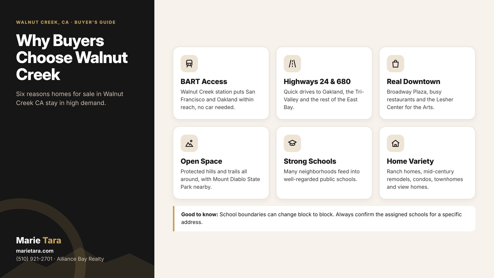Why buyers choose homes for sale in Walnut Creek CA