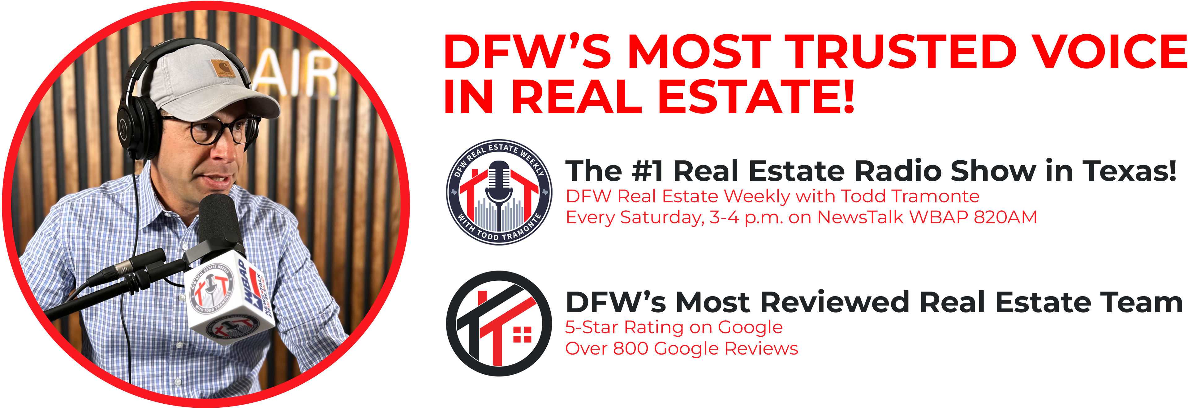 DFW Greater Metro Area Wall Map – American Map Store, image size:3840x1321