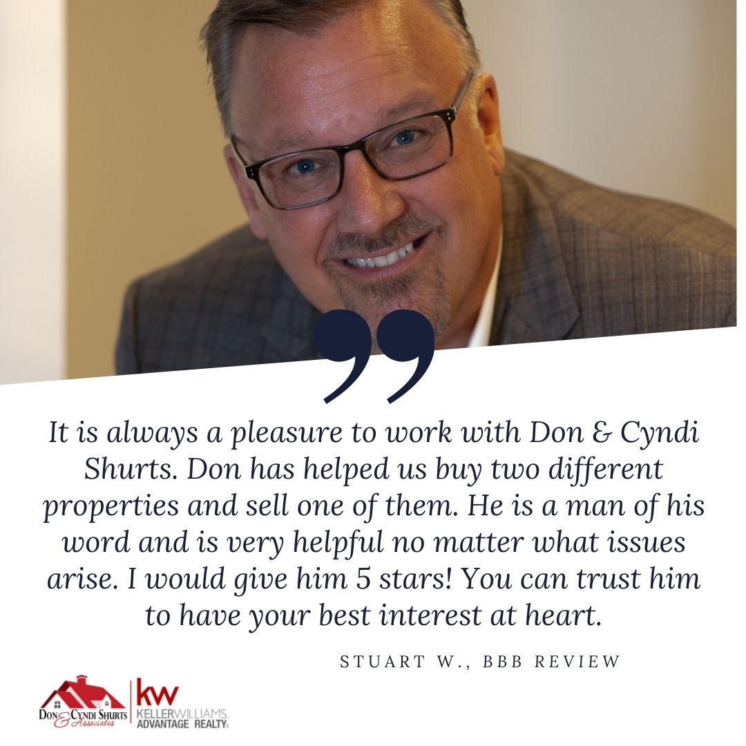 Listing real estate agent with online reviews