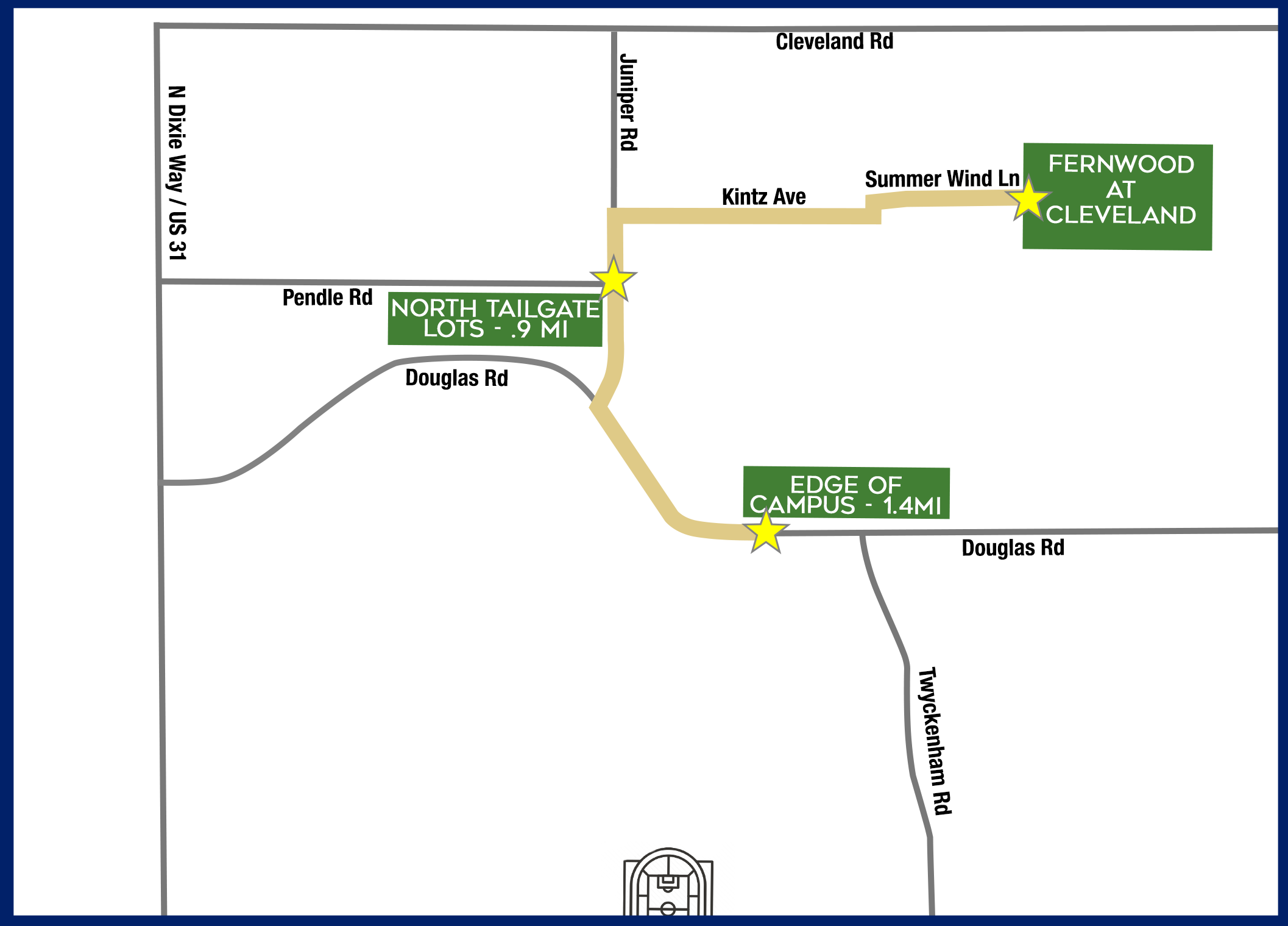 Fernwood to Notre Dame