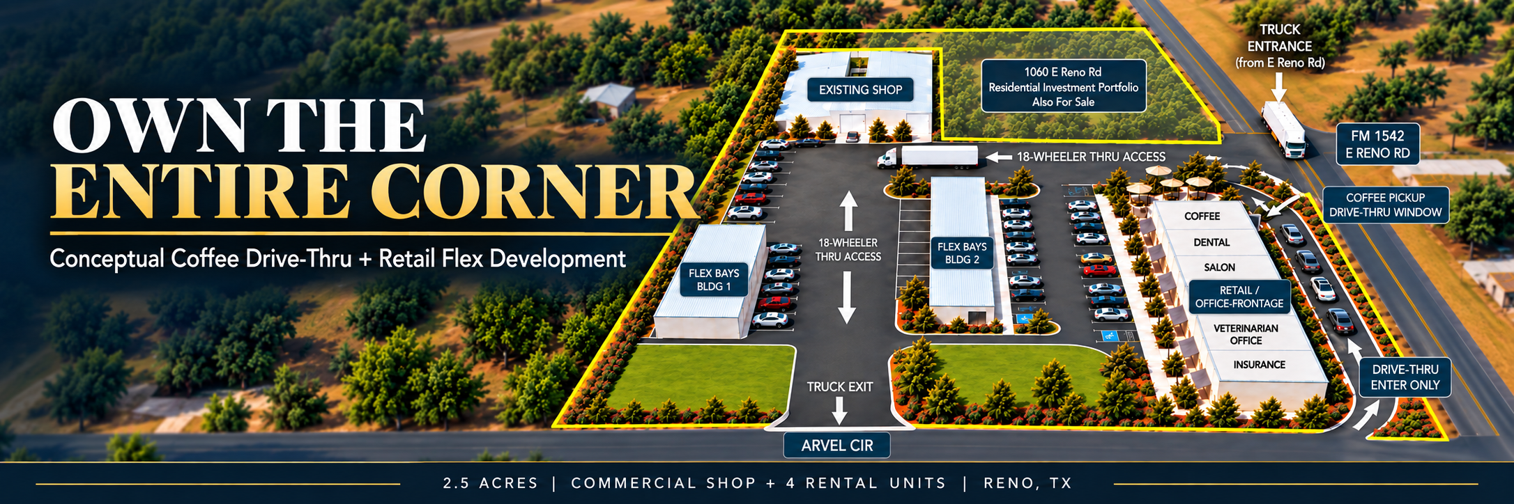 1791 Arvel Cir and 1060 E Reno Rd commercial and residential investment opportunity in Reno Texas