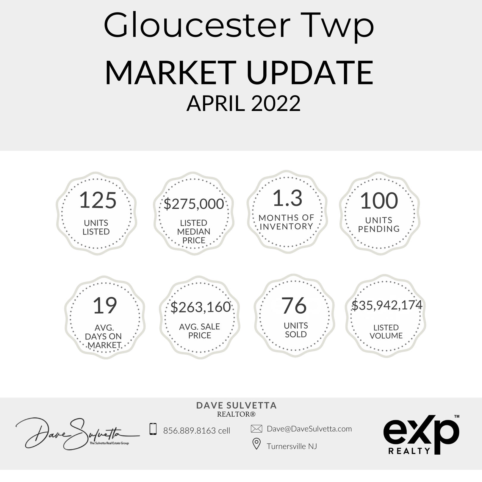 Gloucester Twp NJ Homes For Sale