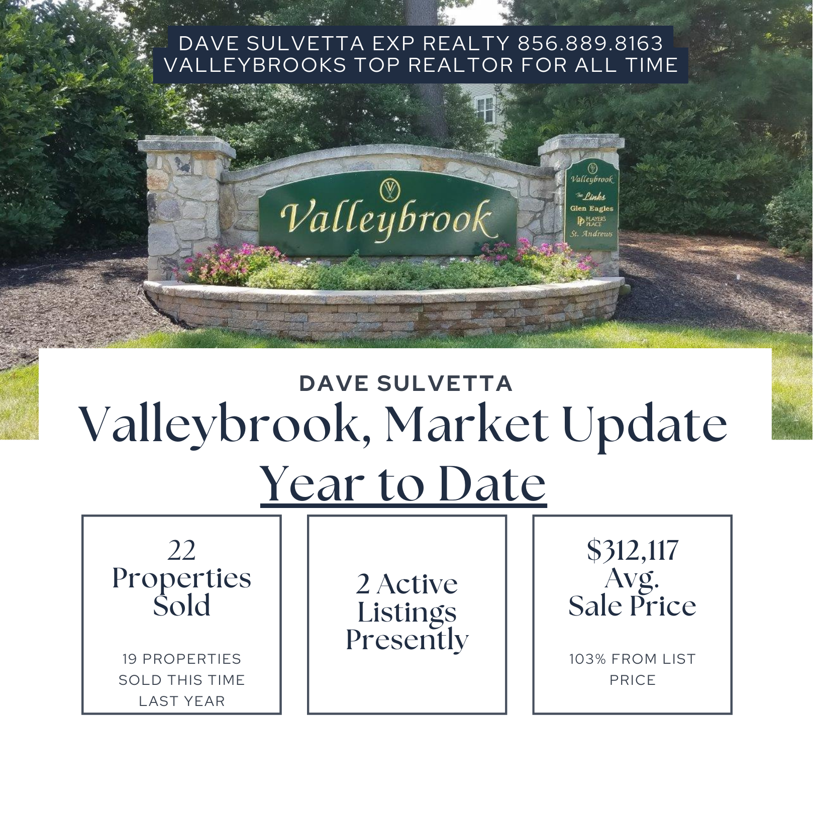 Valleybrook Blackwood NJ Market
