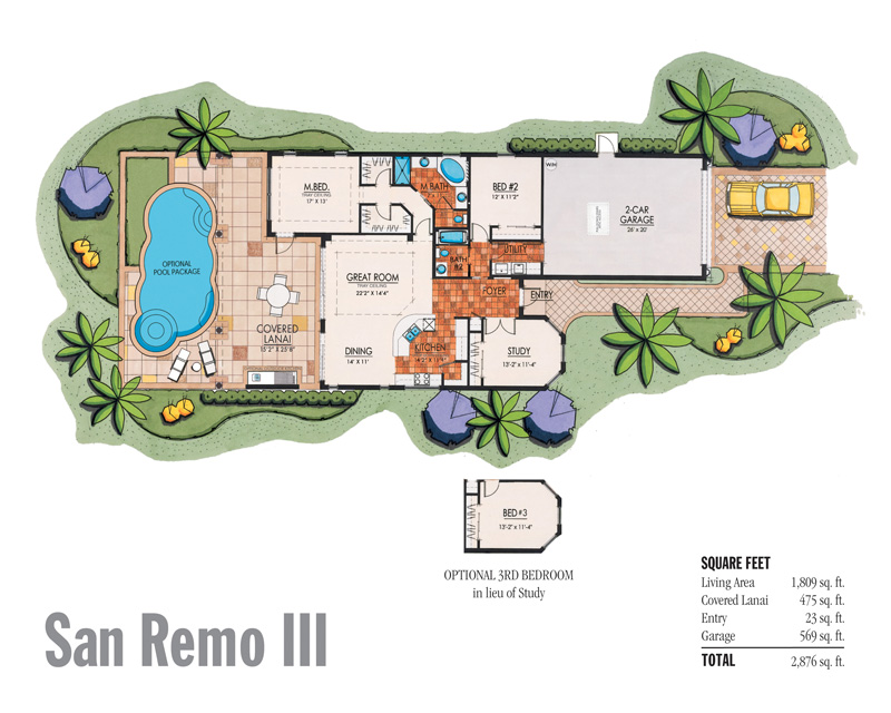 Lakoya at Lely resort Real Estate Lakoya Homes for Sale