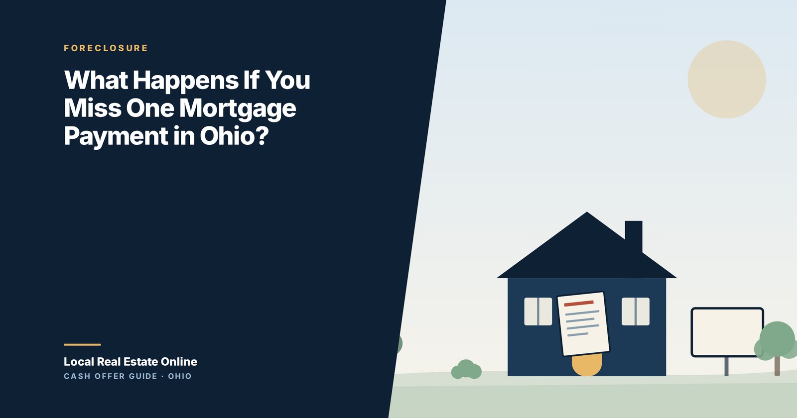 Illustration of a past-due mortgage notice and a calendar counting the days after a missed payment on an Ohio home
