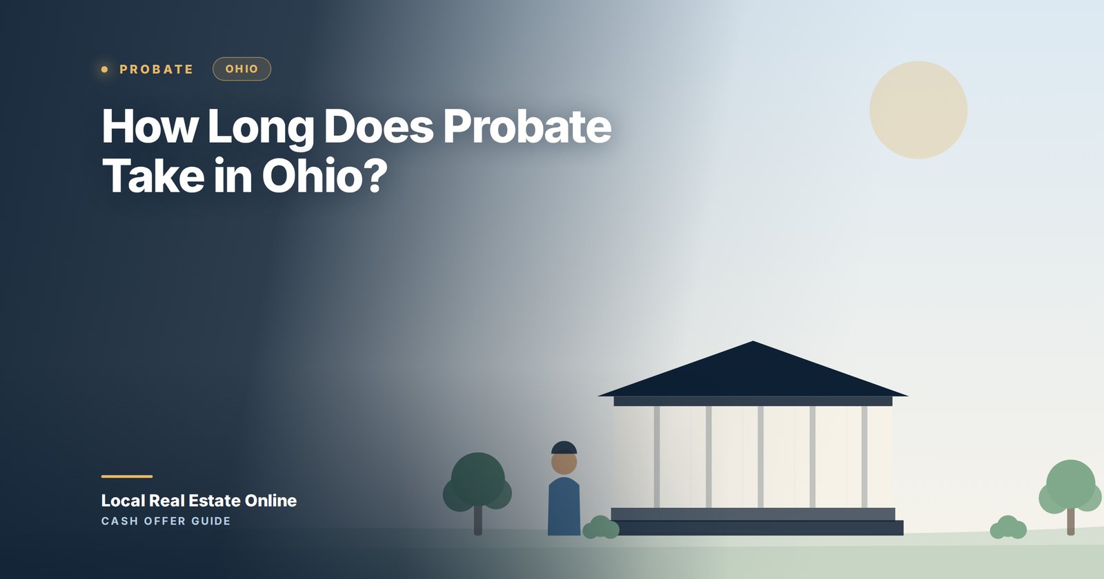 Illustration of an Ohio county courthouse beside a calendar marking off the months of an estate administration