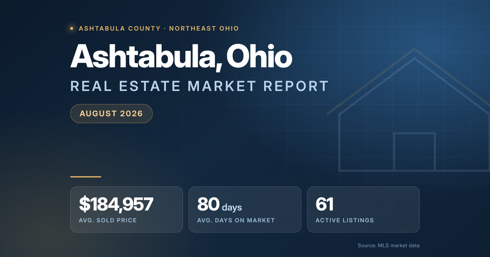 Ashtabula Ohio Real Estate Market Report August 2026