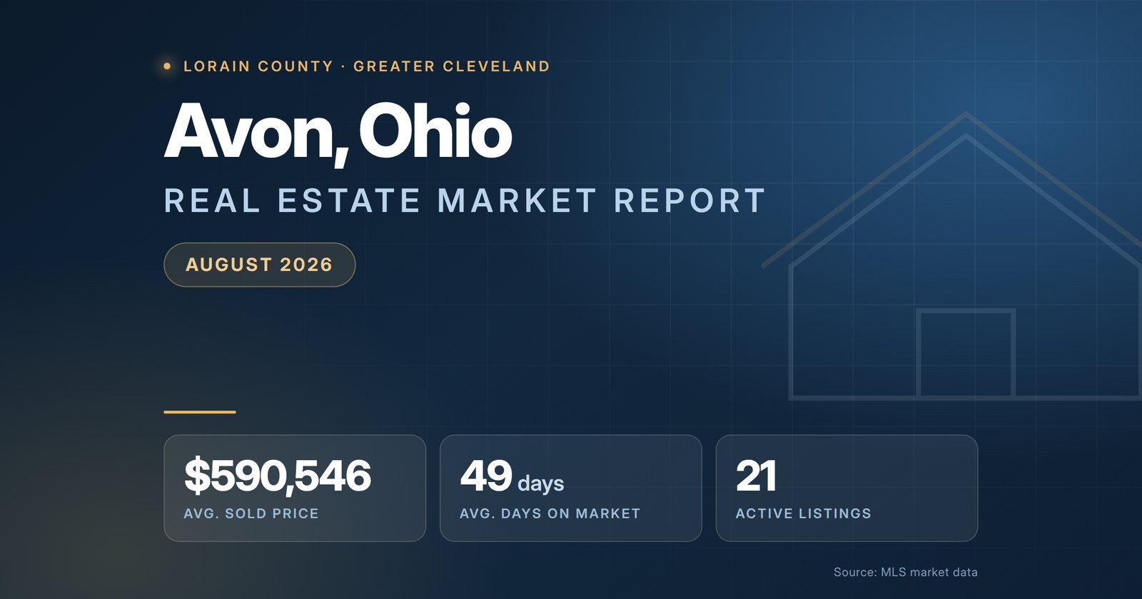 Avon Ohio Real Estate Market Report August 2026