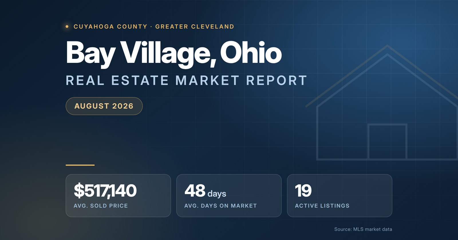 Bay Village Ohio Real Estate Market Report August 2026