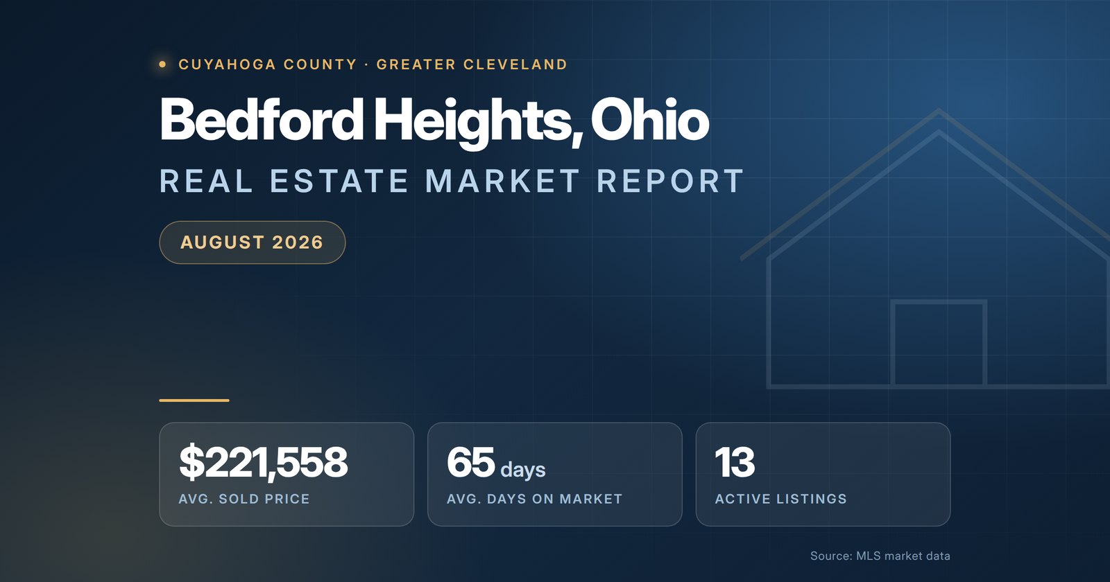 Bedford Heights Ohio Real Estate Market Report August 2026