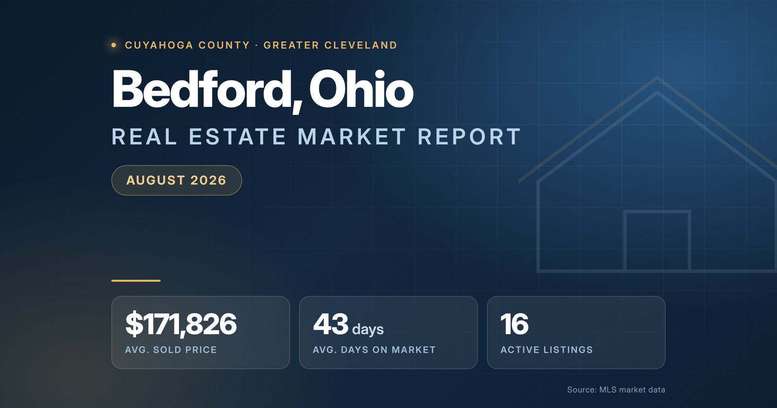 Bedford Ohio Real Estate Market Report August 2026