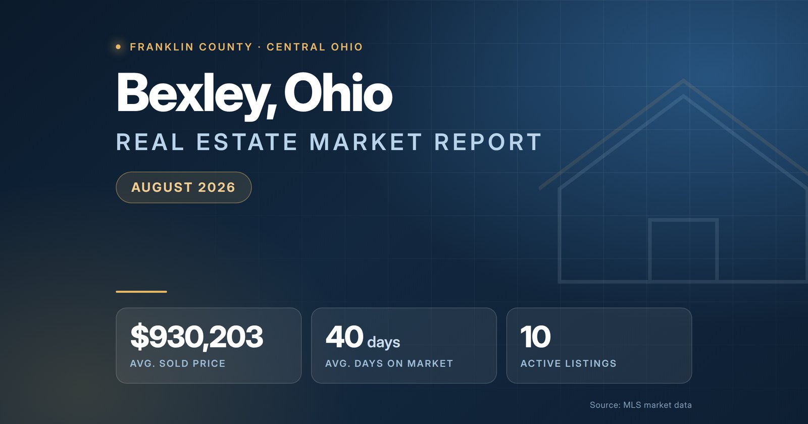 Bexley Ohio Real Estate Market Report August 2026