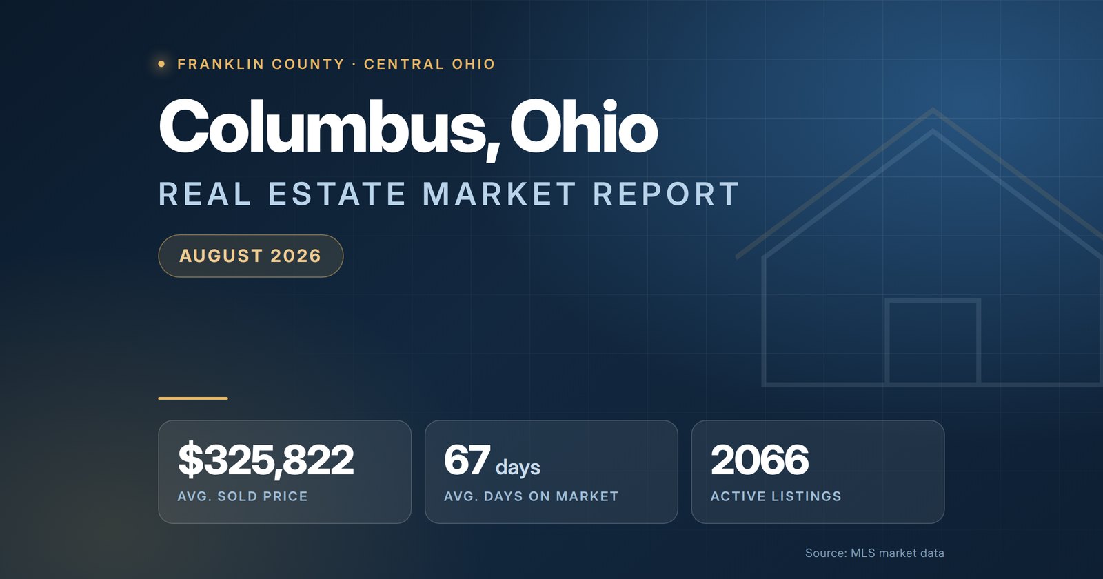 Columbus Ohio Real Estate Market Report - August 2026