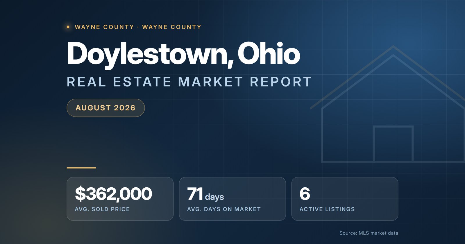 Doylestown Ohio real estate market report