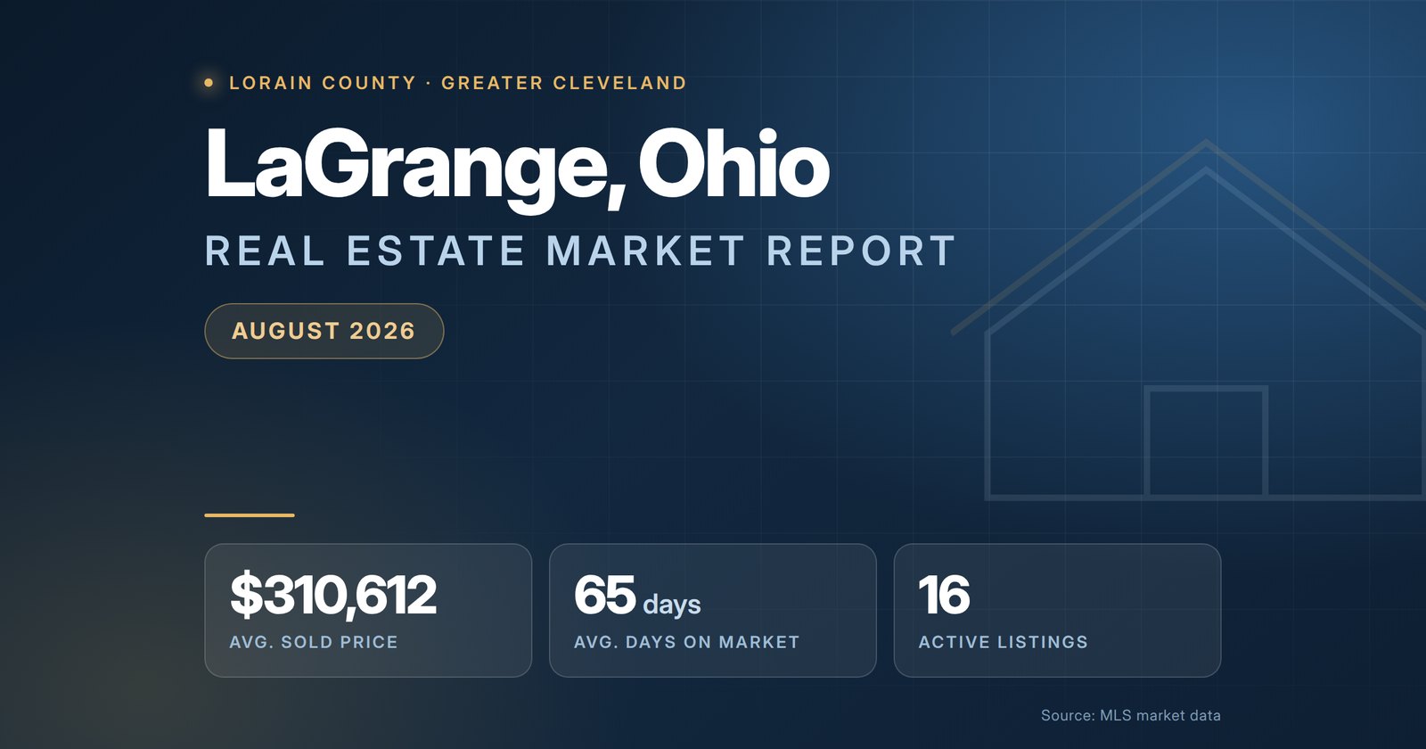 LaGrange Ohio Real Estate Market Report August 2026