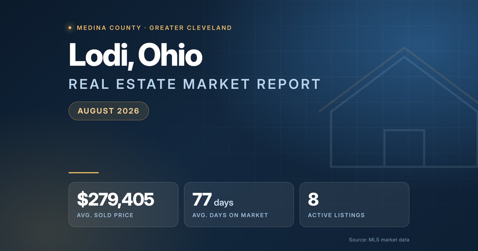 Lodi Ohio Real Estate Market Report August 2026