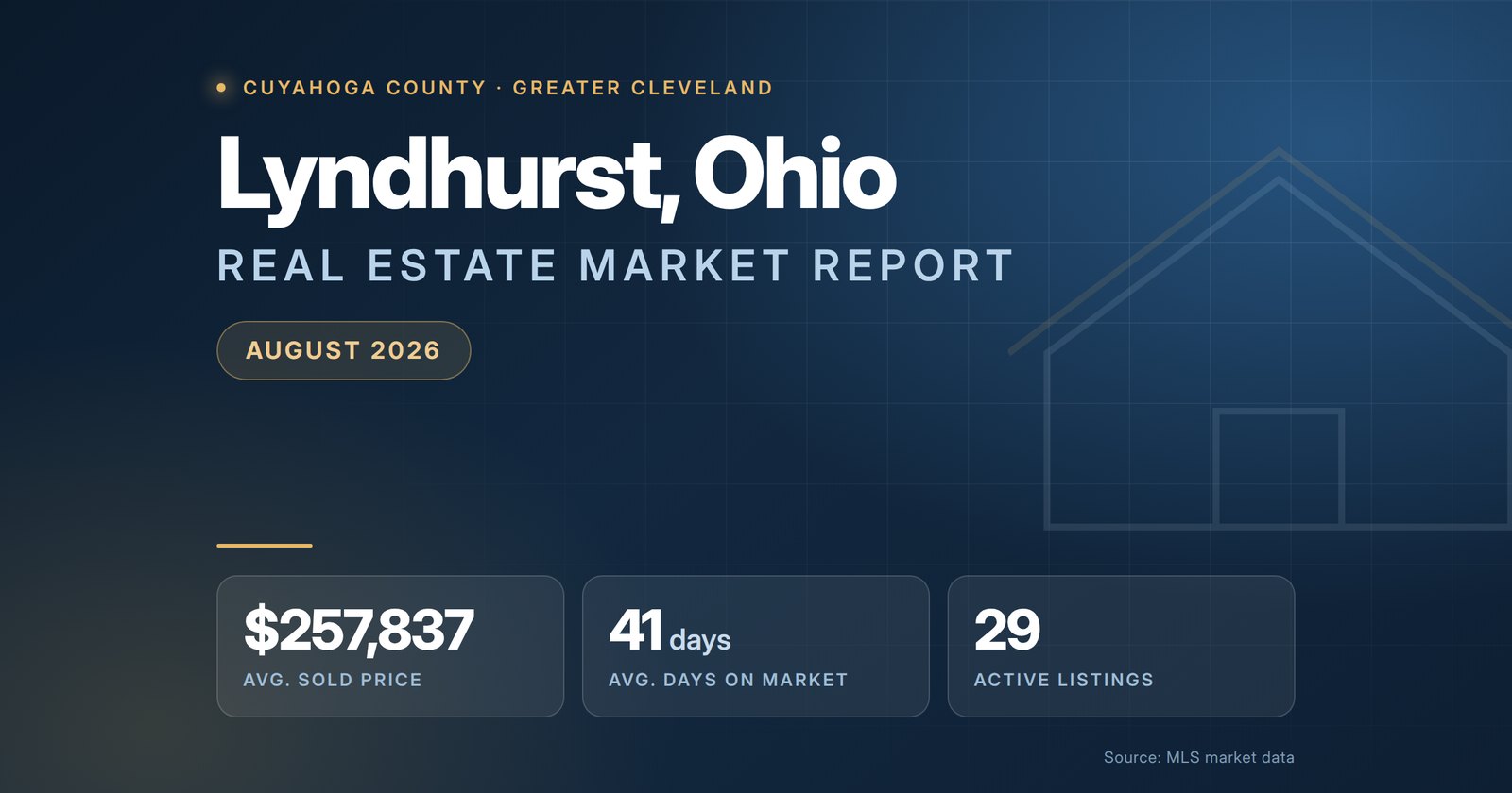 Lyndhurst Ohio Real Estate Market Report August 2026