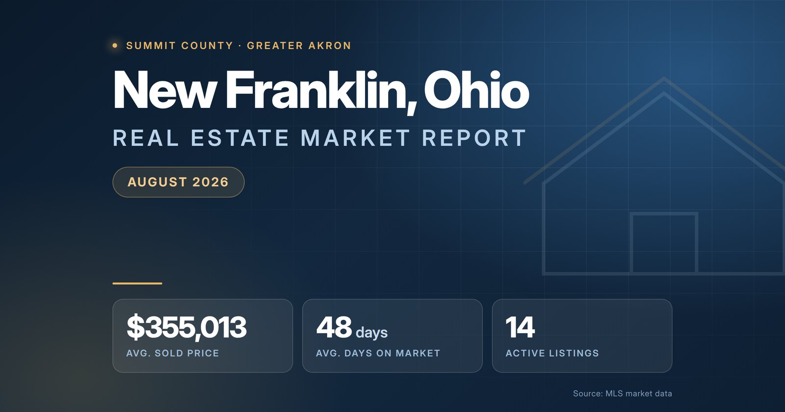 New Franklin Ohio Real Estate Market Report August 2026