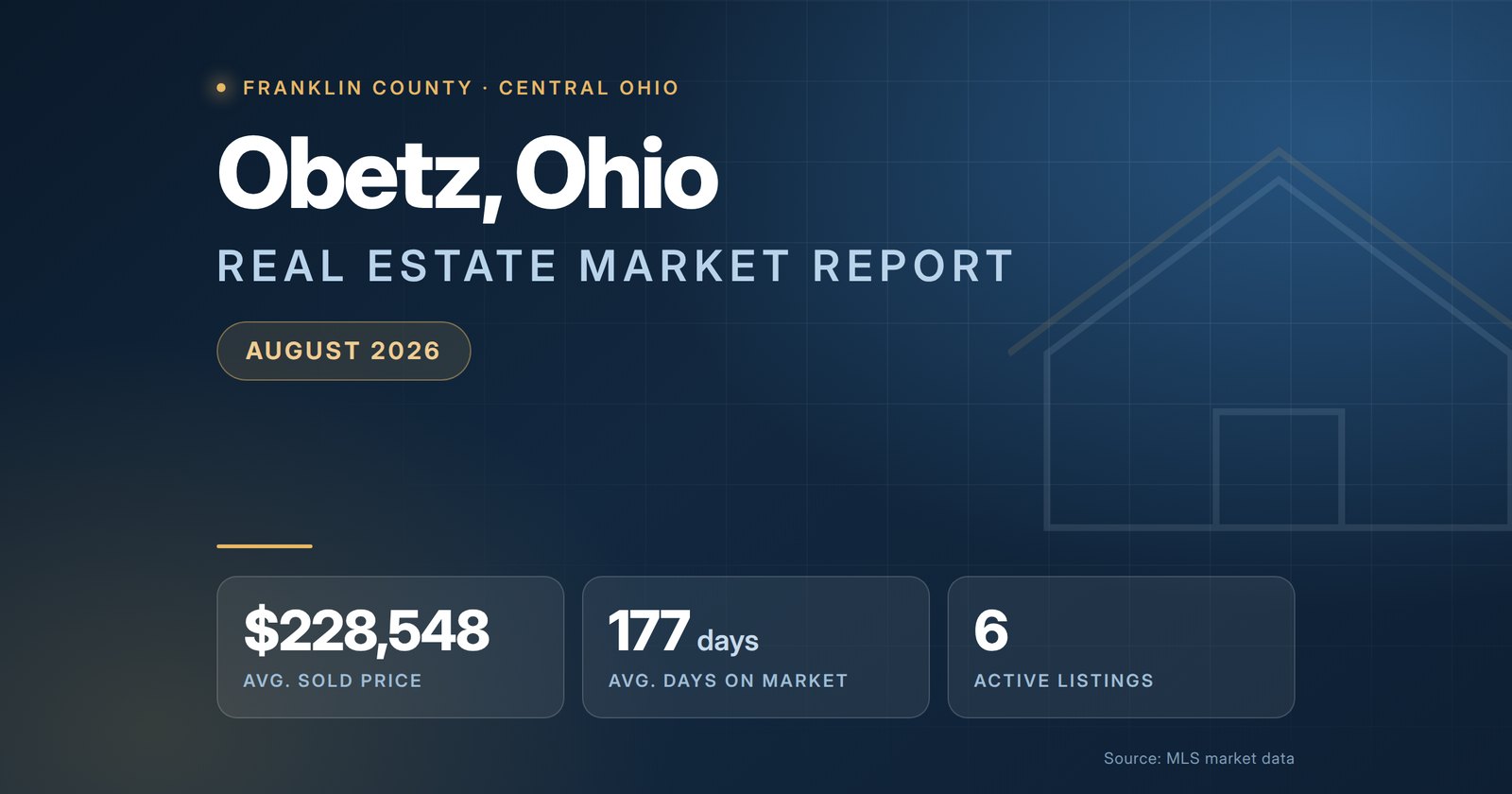Obetz Ohio real estate market report