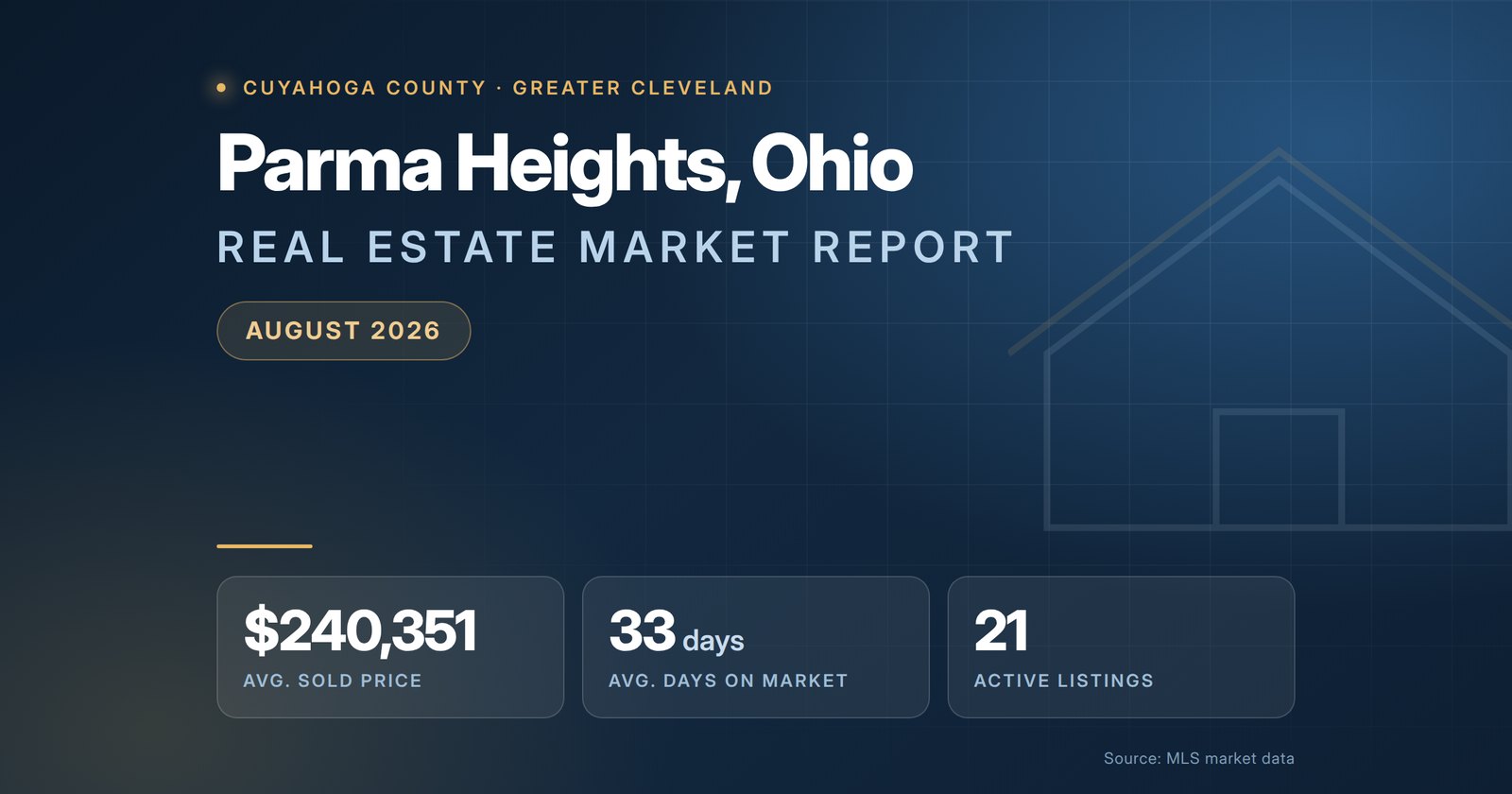 Parma Heights Ohio Real Estate Market Report August 2026