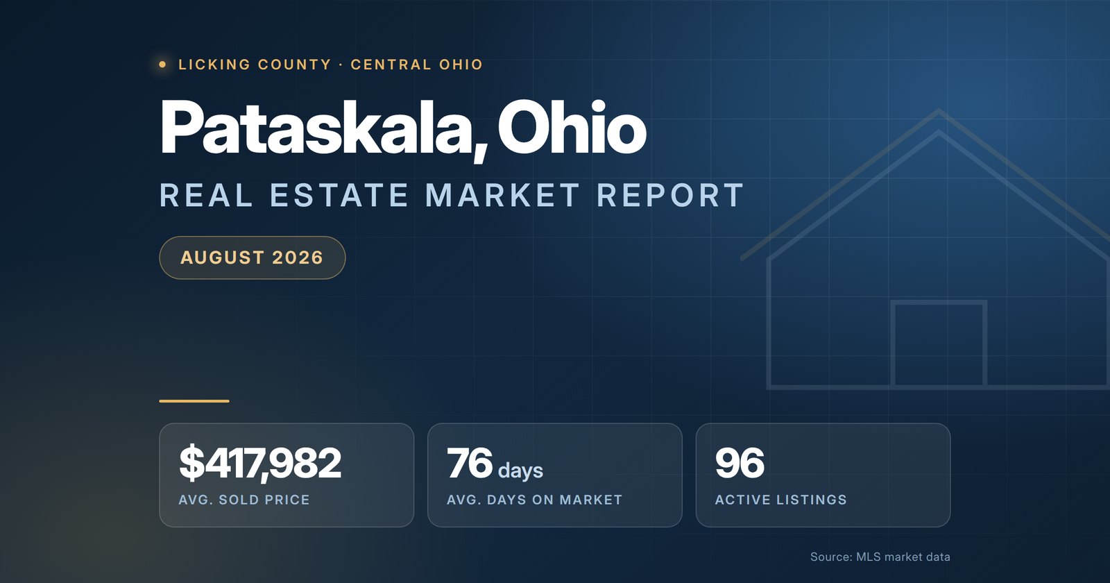 Pataskala Ohio Real Estate Market Report August 2026