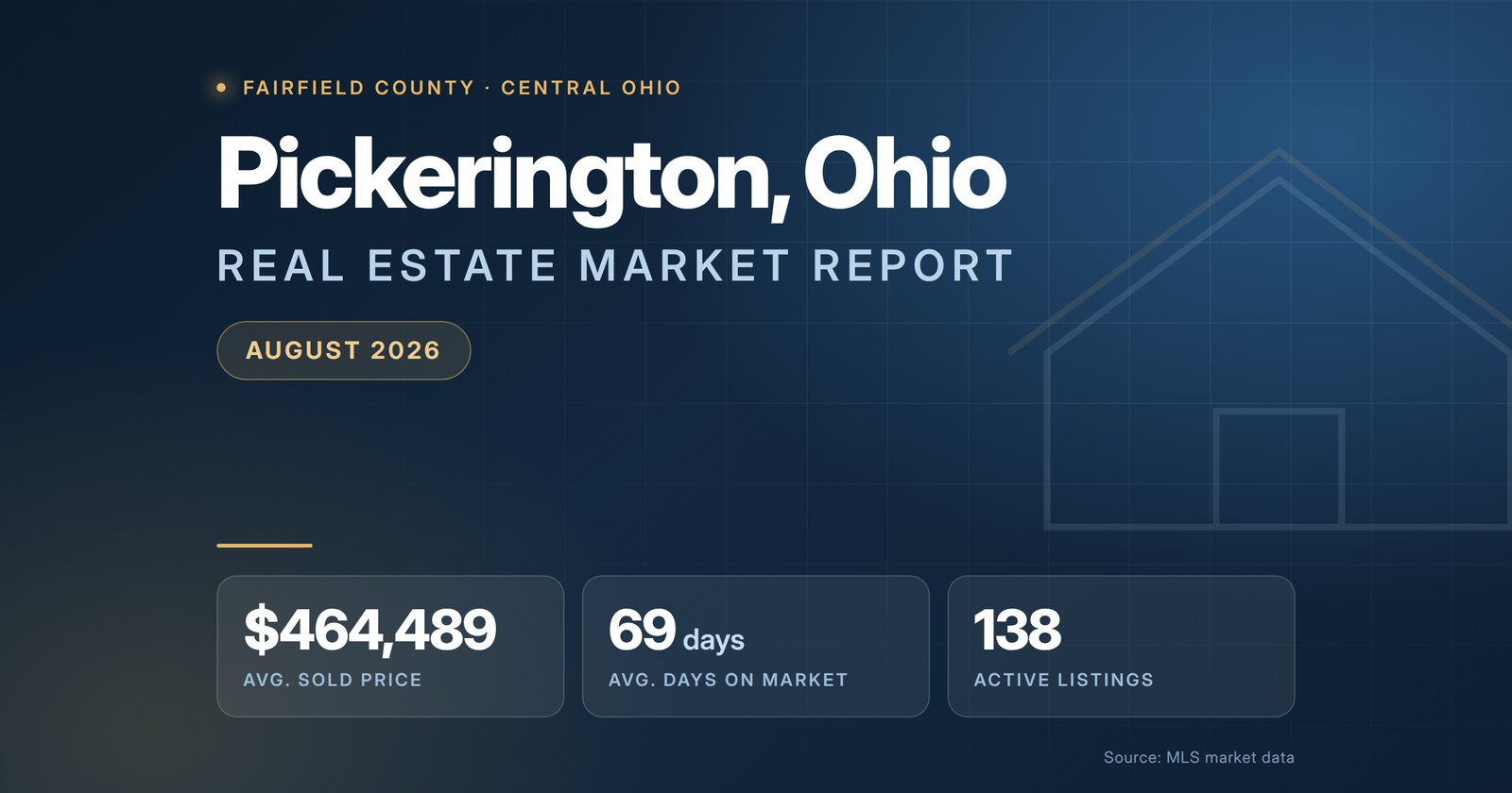 Pickerington Ohio Real Estate Market Report August 2026