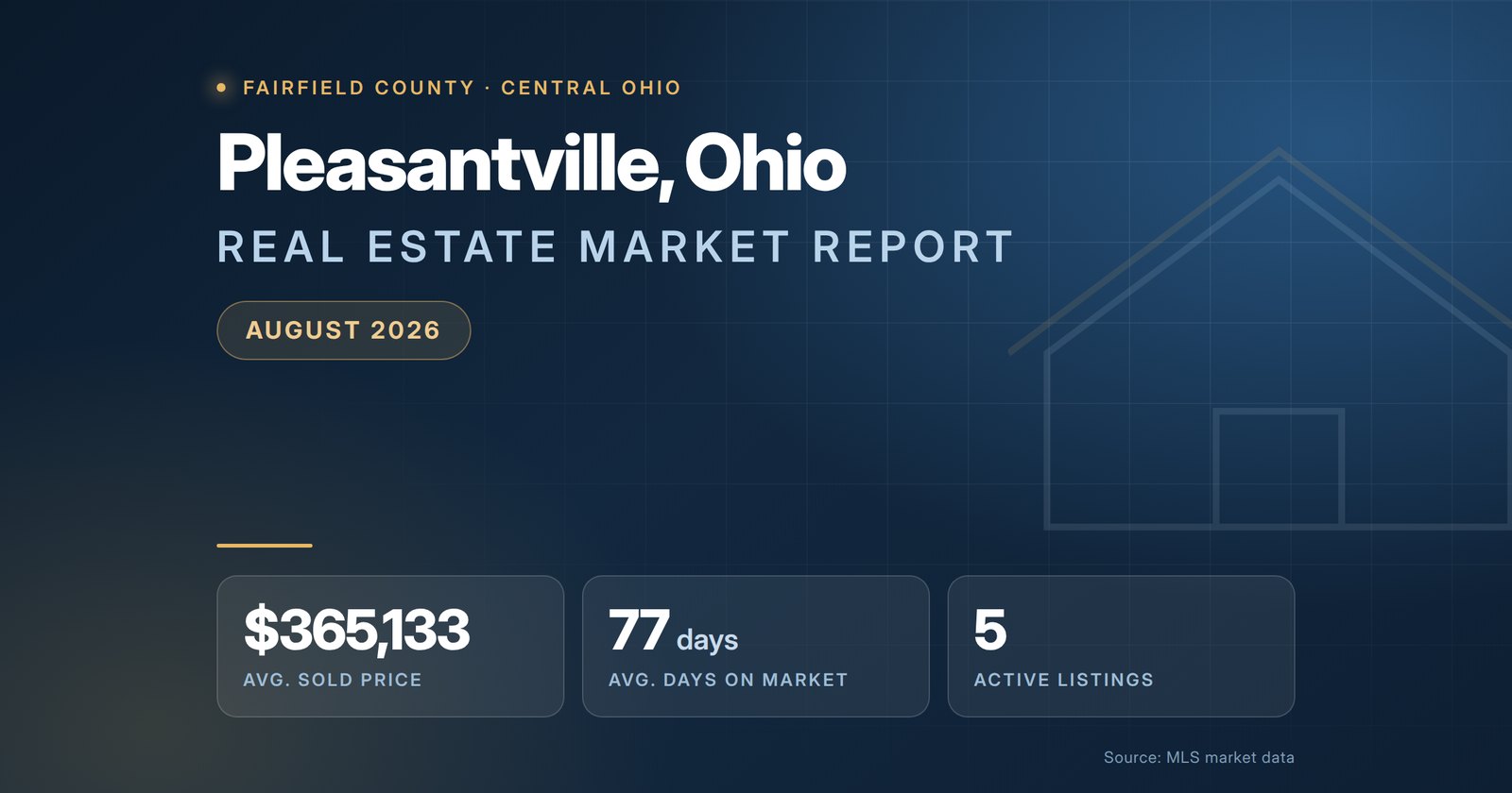 Pleasantville Ohio Real Estate Market Report August 2026
