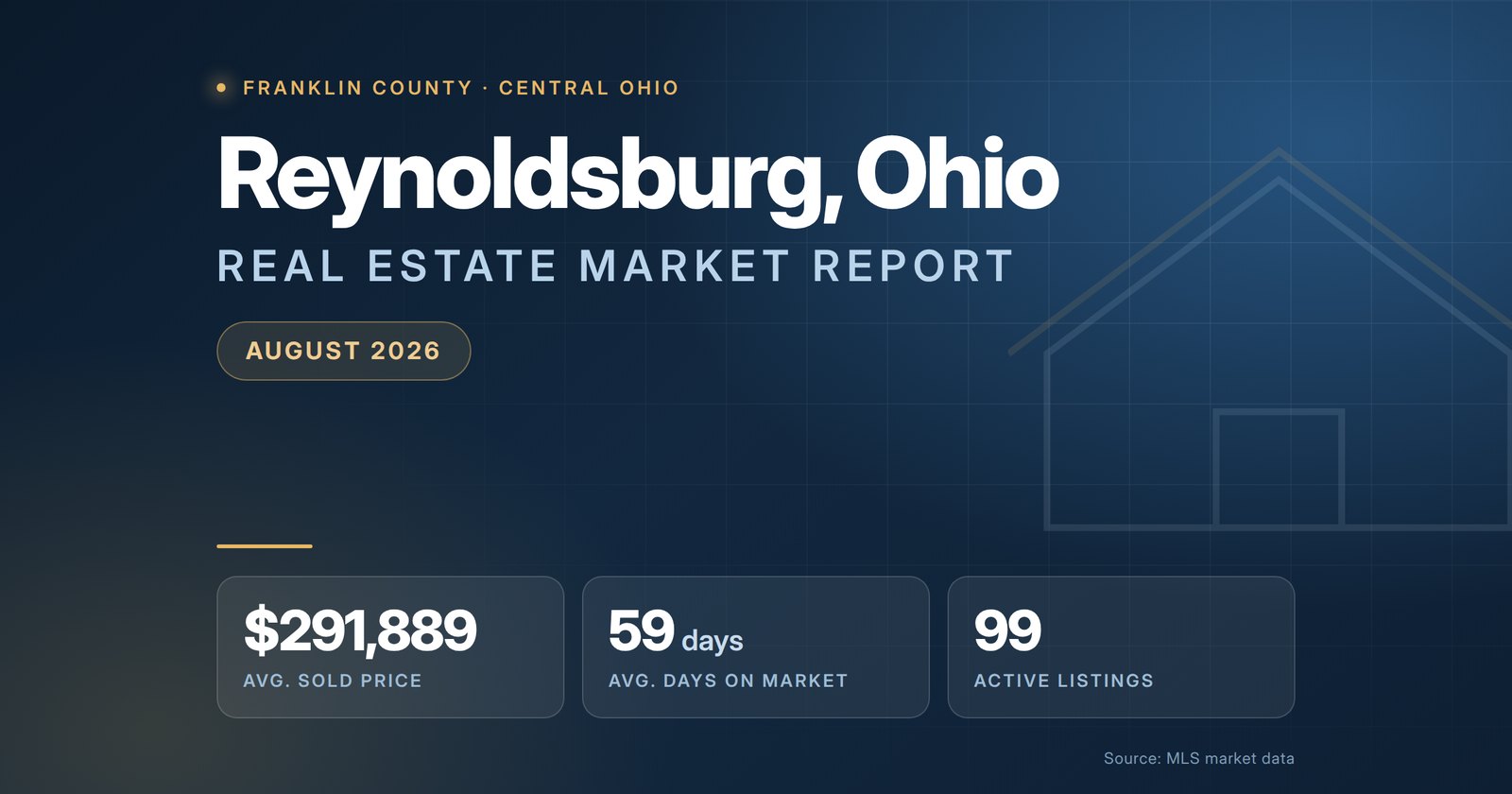 Reynoldsburg Ohio Real Estate Market Report August 2026
