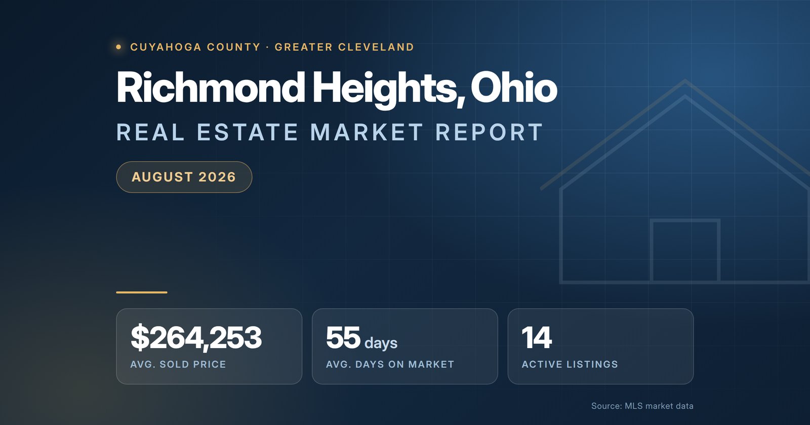 Richmond Heights Ohio Real Estate Market Report August 2026