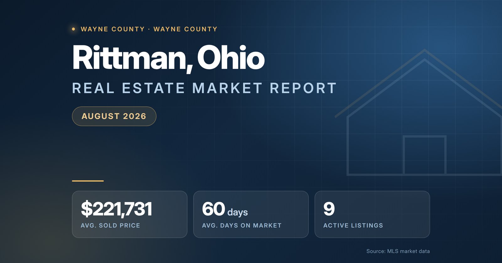 Rittman Ohio real estate market report