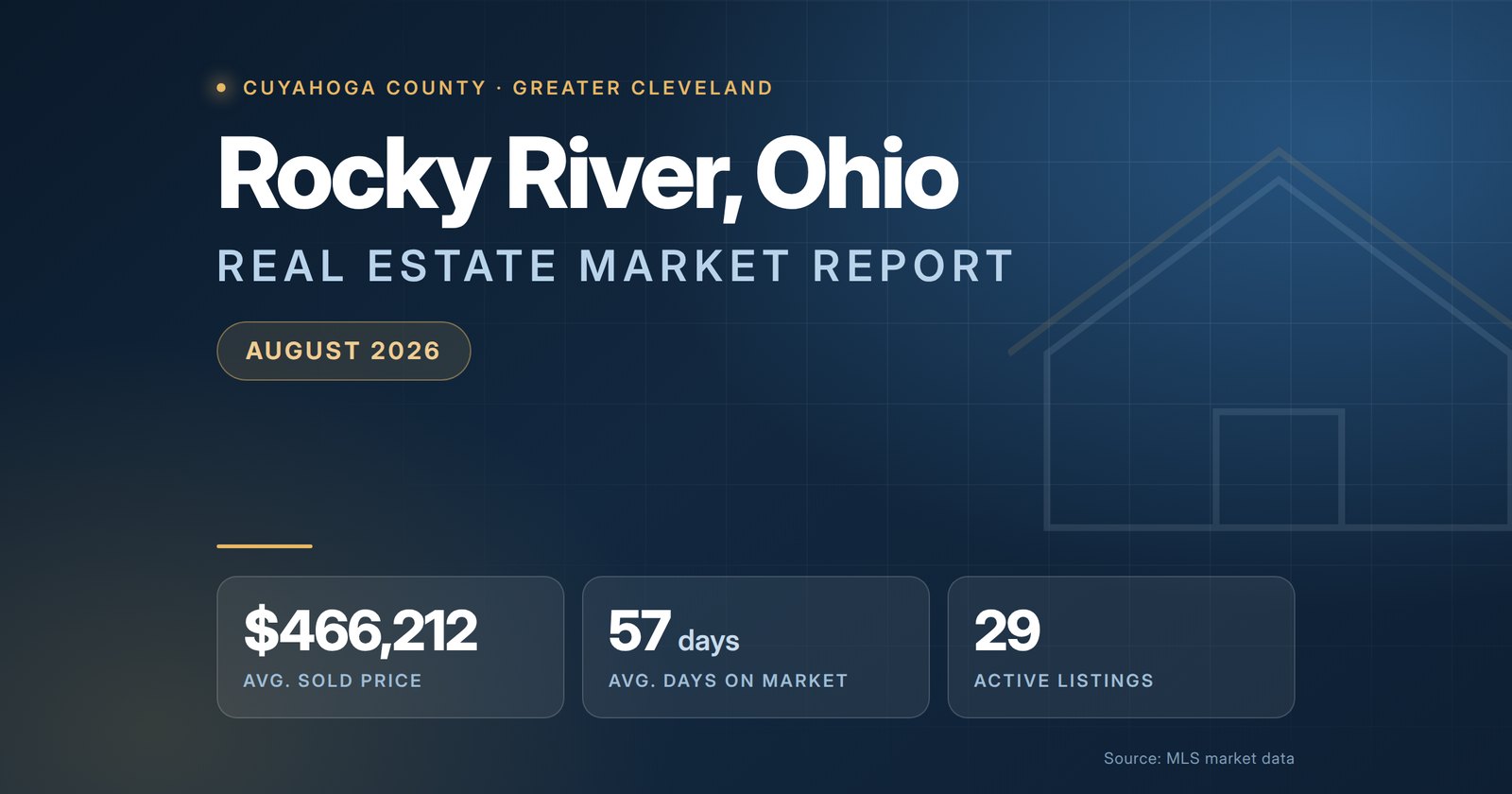 Rocky River Ohio Real Estate Market Report August 2026