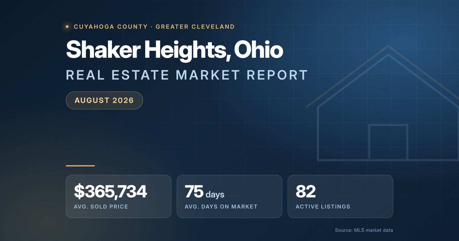 Shaker Heights Ohio Real Estate Market Report August 2026