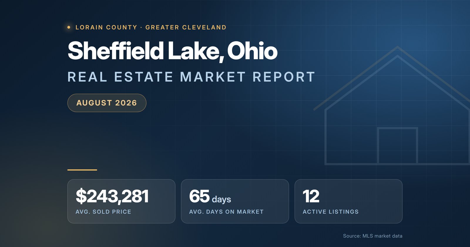 Sheffield Lake Ohio Real Estate Market Report August 2026