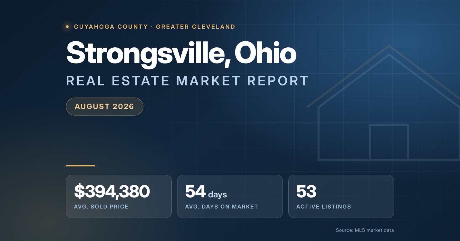 Strongsville Ohio Real Estate Market Report August 2026